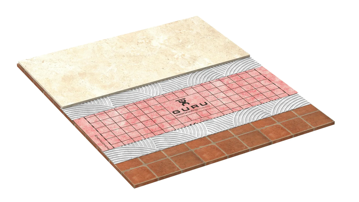 Tile Underlayment Options: Pros & Cons for Every Project