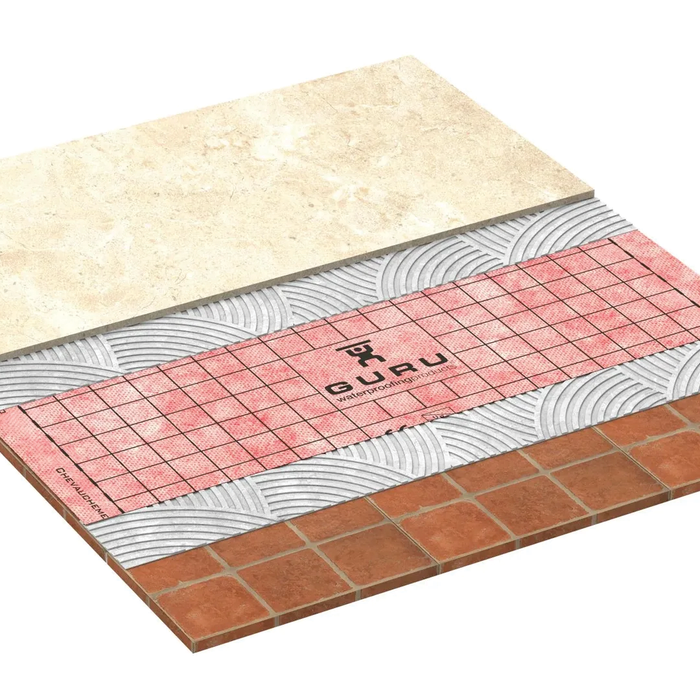 Tile Underlayment Options: Pros and Cons for Your Project
