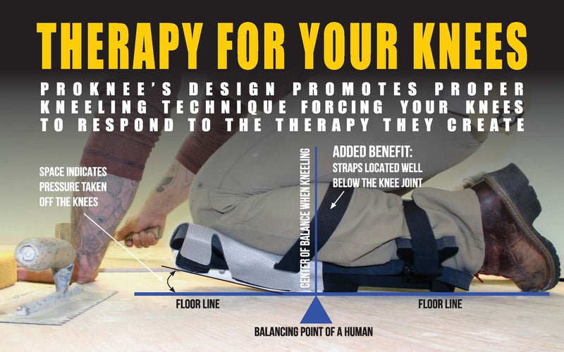 The Long-Term Cost of Cheap Knee Pads: Why ProKnee Professional Knee Pads are an Investment in Your Career