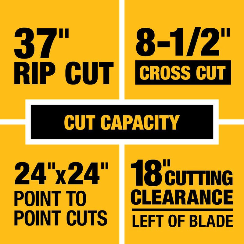 Dewalt 36" High Capacity Wet Tile Saw for Contractors & Tile Installers