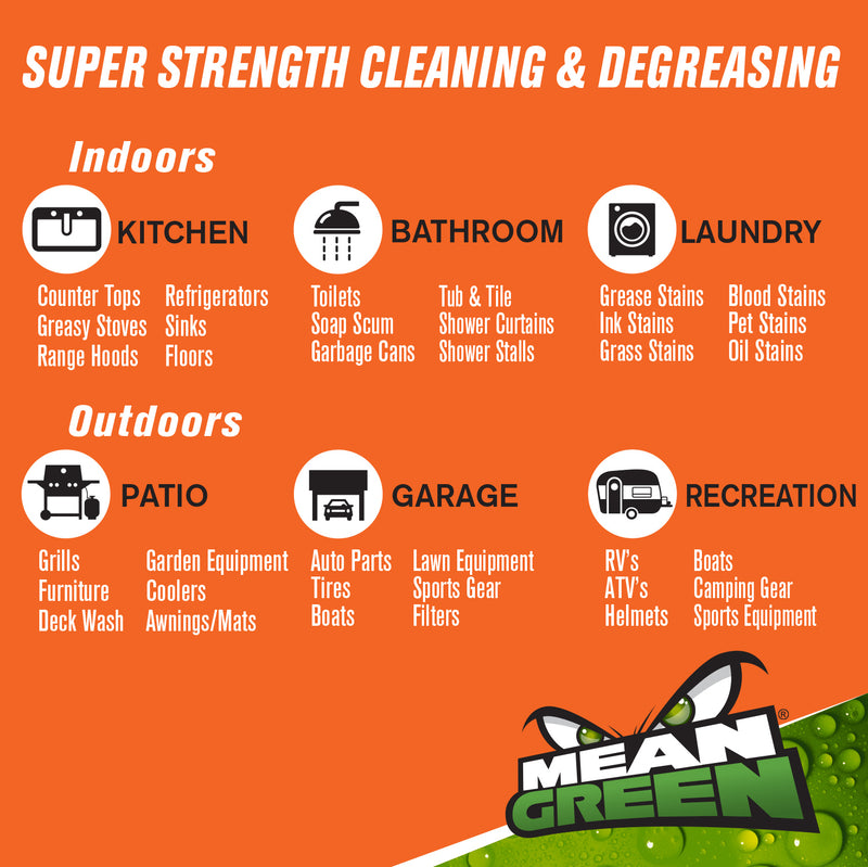 Mean Green Super Strength Cleaner & Degreaser
