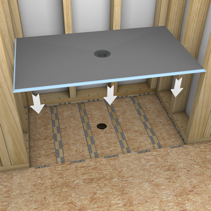 Wedi Curbless Recess Installation Kit