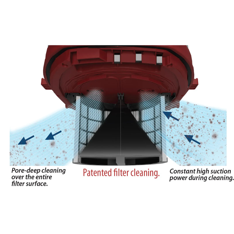 Alpha HEPA Wet/Dry Vacuum