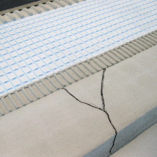 Blanke SECUMAT Uncoupling & Crack Isolation Underlayment