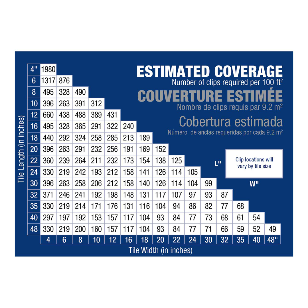QEP XTREME Tile Leveling System Clips Coverage